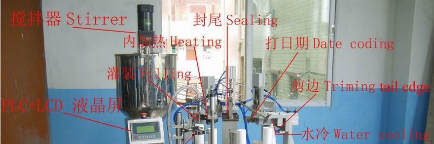 illustration of tube filling sealing machine with mixer ម៉ាស៊ីនបំពេញបំពង់ marked.jpg