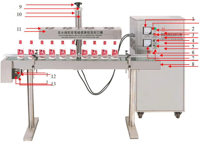 គំនូរនៃ induction sealing.jpg
