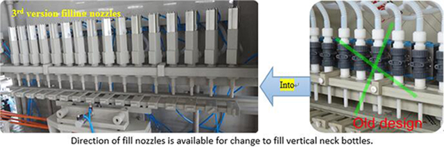 ម៉ាស៊ីនចាក់បំពេញ updated.jpg