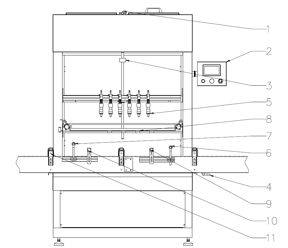 drawing of overflow filling machines លើសចំណុះម៉ាស៊ីនស្វ័យប្រវត្តិ.jpg