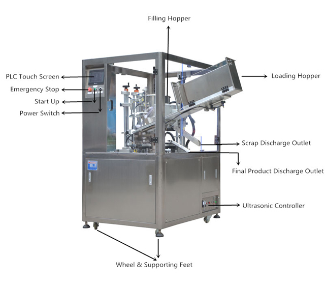 គំនូរ-1_សម្រាប់បំពង់ ultrasonic បំពេញការផ្សាភ្ជាប់ MC (1).jpg