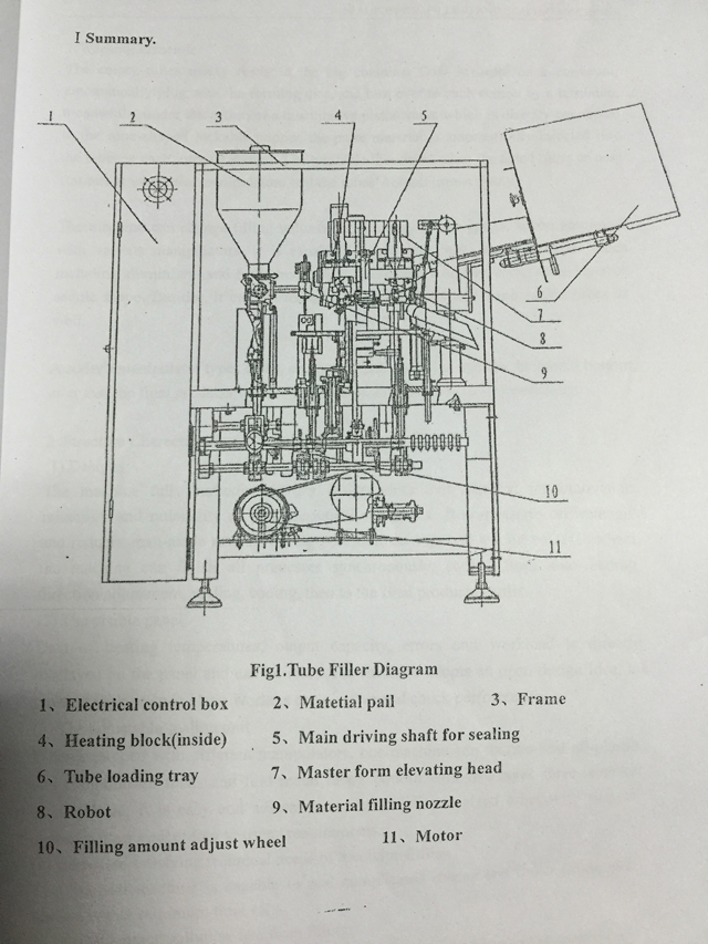 drawing for inner outer heating tubes filling sealing machinery គំនូរបំពង់បំពេញឧបករណ៍ផ្សាភ្ជាប់.jpg