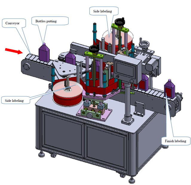 គំនូរស្លាកសញ្ញា machinery.jpg