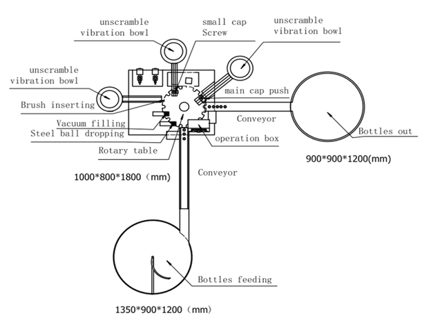 គំនូរសម្រាប់បំពេញ capper.jpg