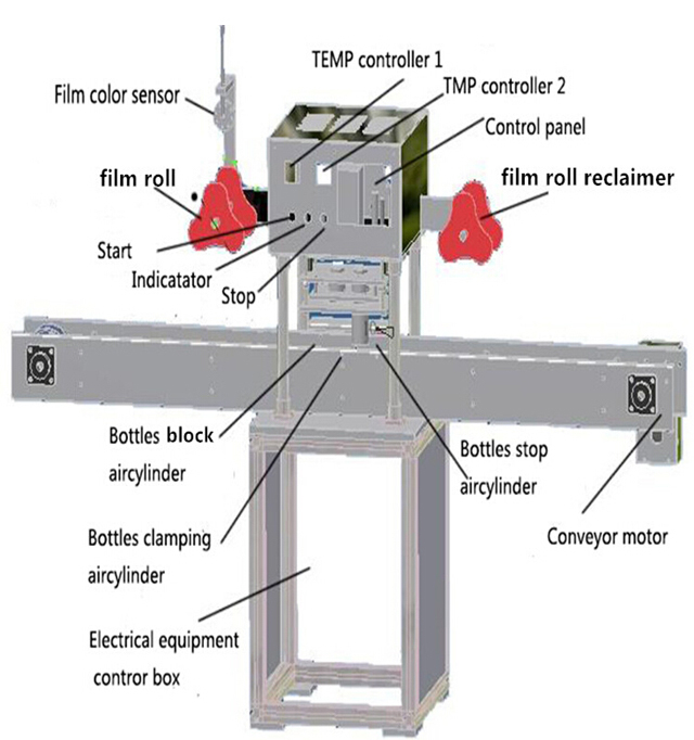 drawing of jars sealing machine គំនូរនៃ sealingm achine.jpg