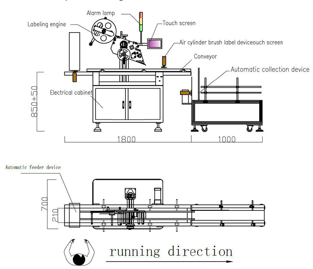 ការដាក់ស្លាក drawing.jpg