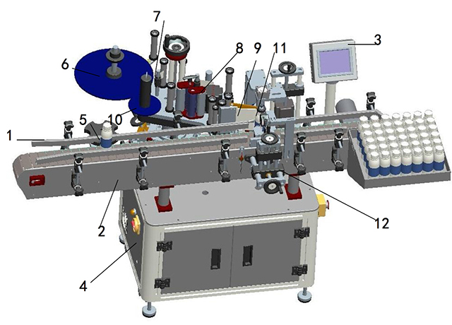 ទិដ្ឋភាពរួមនៃស្លាកសញ្ញា machine.jpg