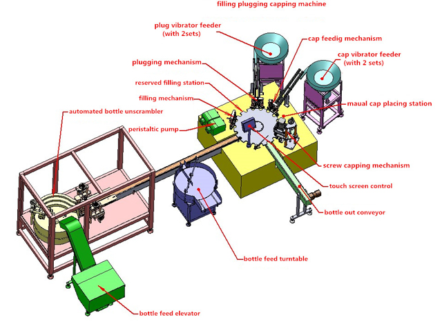 ឧបករណ៍គំនូរ 3D.jpg