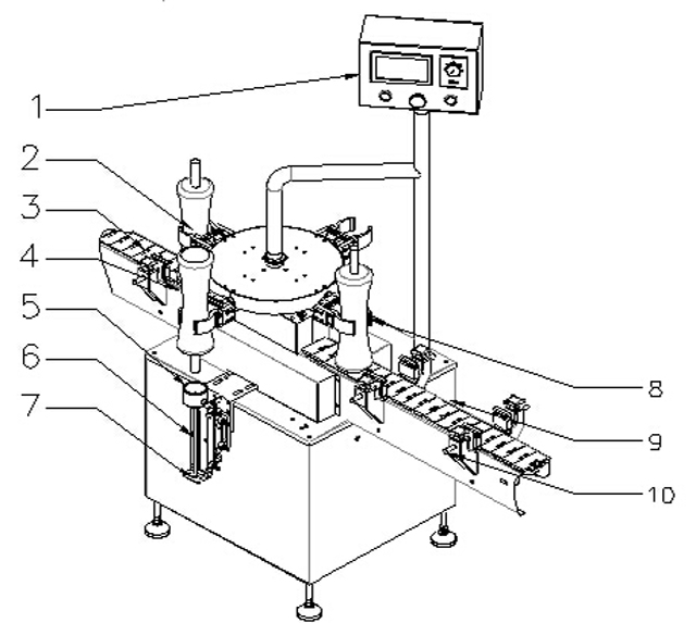 ការលាងដប line.jpg