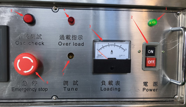 គំនូរនៃ panel.jpg