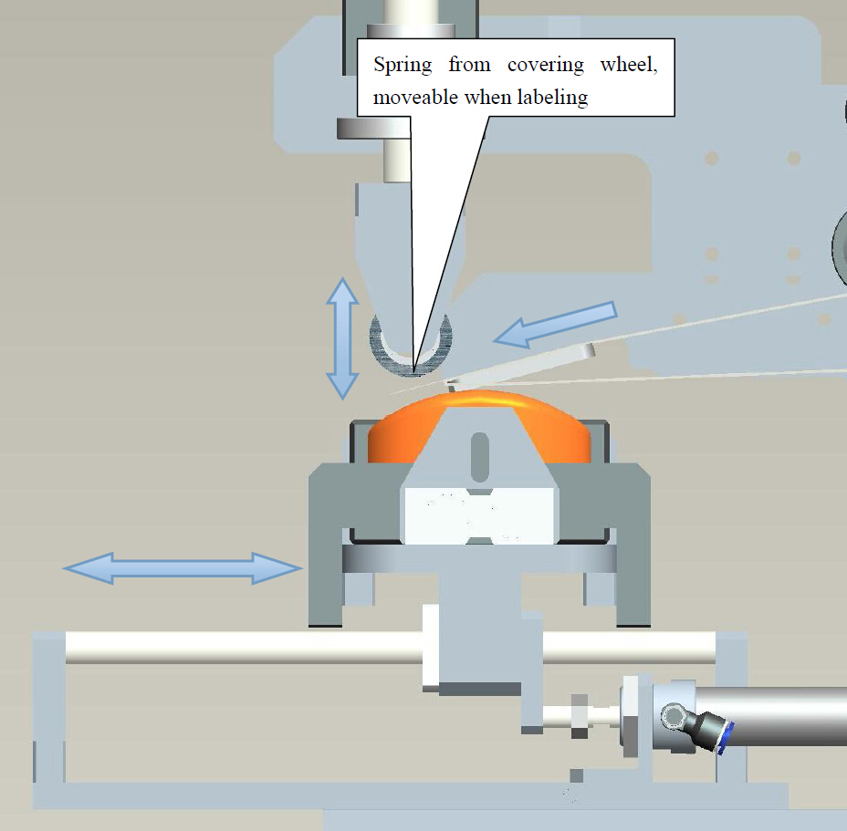 អត្ថប្រយោជន៍ជាង labeling.jpg ប្រពៃណី