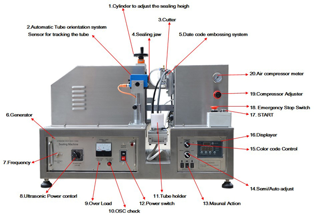 semi automatic sealing machines ឧបករណ៍បិទភ្ជាប់បំពង់ Ultrasonic