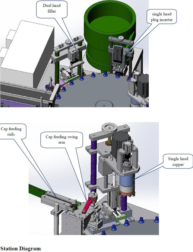 ដ្យាក្រាមស្ថានីយ៍សម្រាប់បំពេញ