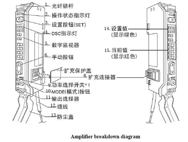 រចនាសម្ព័ន្ធ amplifier diagram.jpg