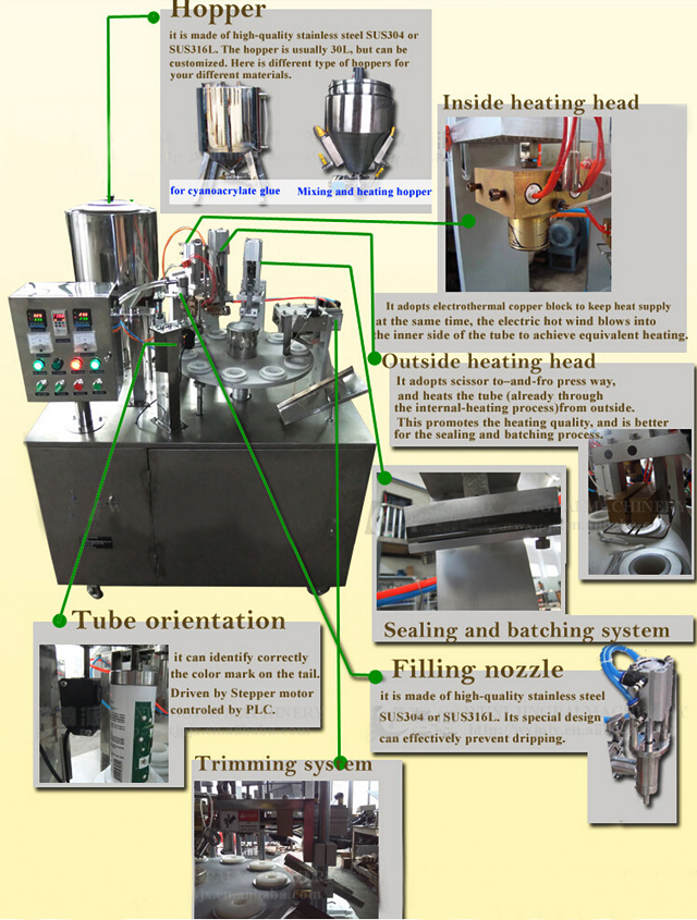 drawing of tubes filling sealing machine semi automatic ឧបករណ៍បំពេញបំពង់ illustration.jpg