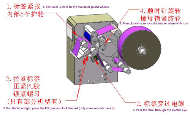 ការដំឡើង roll labels.jpg
