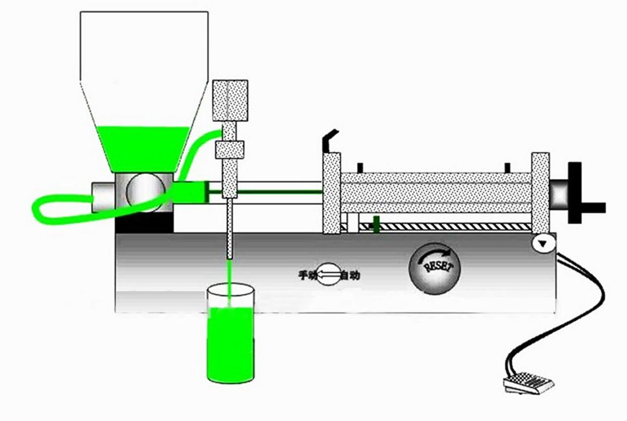 filling nozzles from filling machines SPOUT BAG filler ដោយគ្មាន HOPPER.jpg