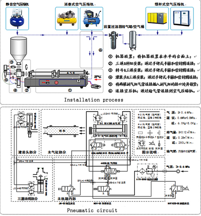 filling machine for cream lotion fill ឧបករណ៍បញ្ជាខ្យល់ part.jpg