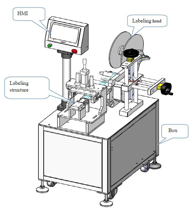 electric wire labeling machinery ការដាក់ស្លាកខ្សែភ្លើង electric.jpg