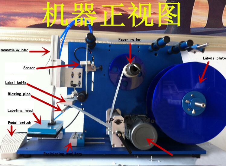 front view of labeling machines ទិដ្ឋភាពខាងមុខសម្រាប់ដាក់ស្លាក machine.jpg