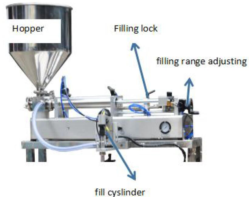 ការបំពេញ part.jpg