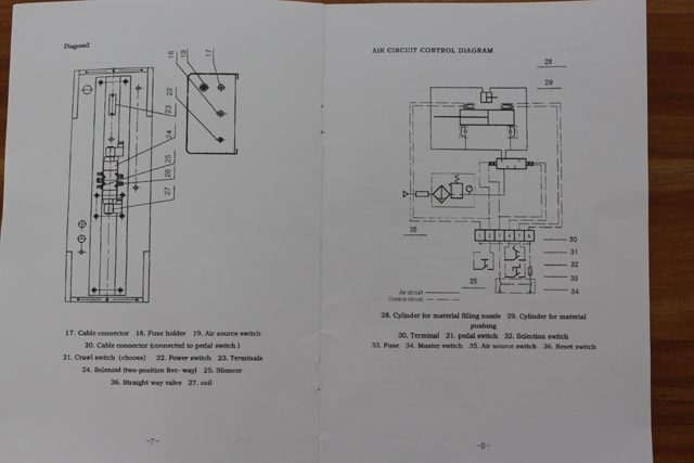 រូបភាពម៉ាស៊ីនបំពេញ (1).JPG