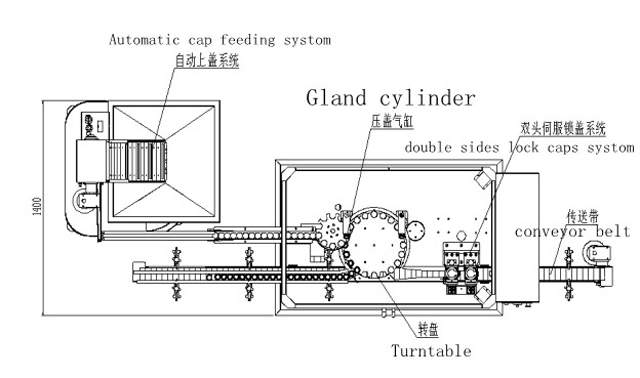 ក្បាលពីរ capper.jpg